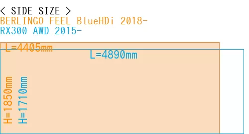 #BERLINGO FEEL BlueHDi 2018- + RX300 AWD 2015-